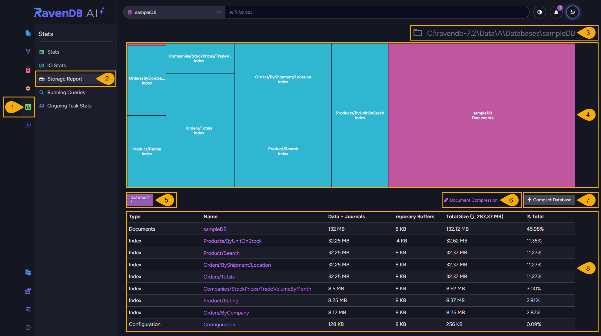 The database Storage Report view