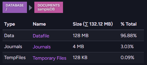 The breadcrumb and table after selecting a component