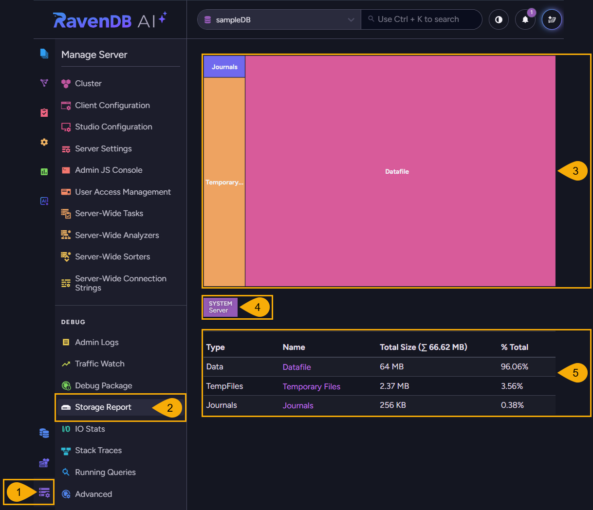The server-wide Storage Report view