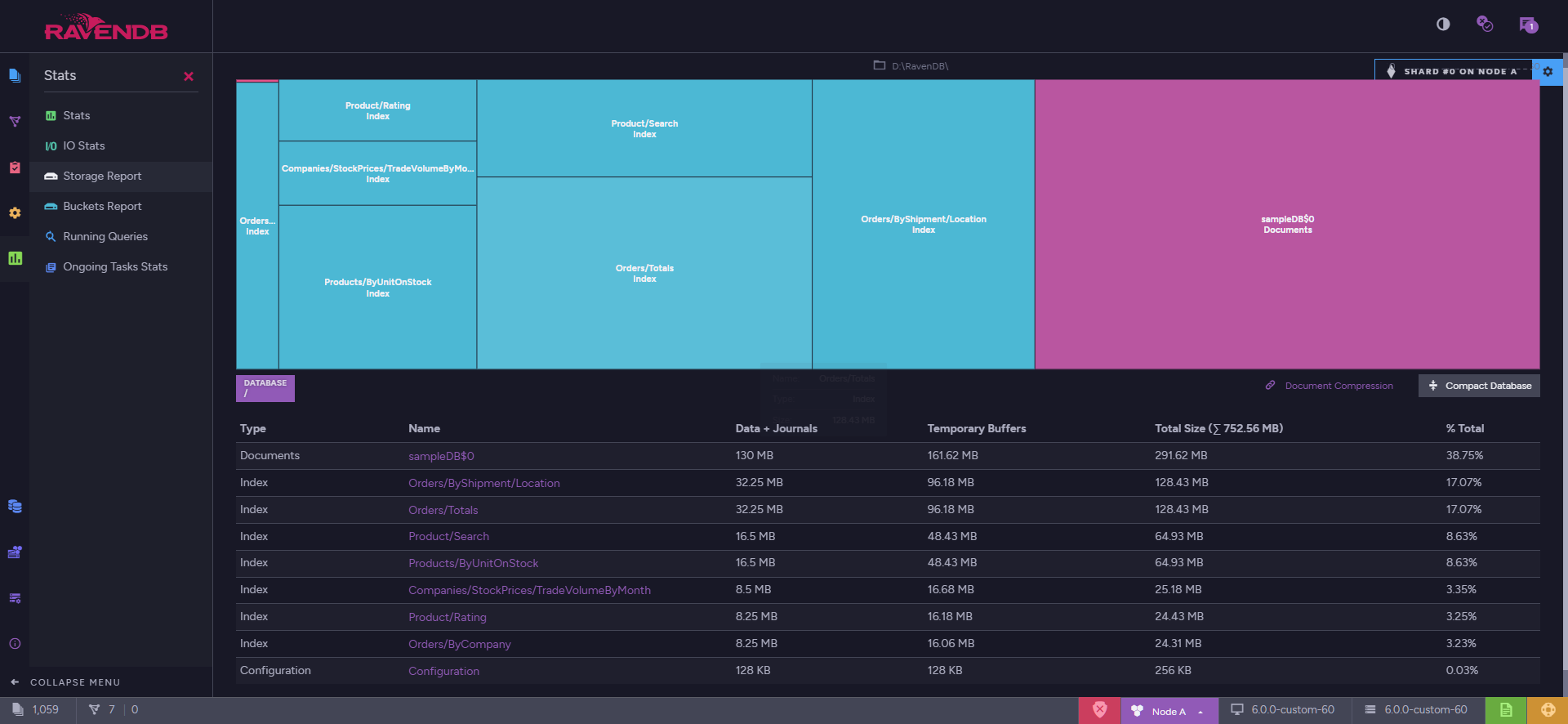 Storage Report
