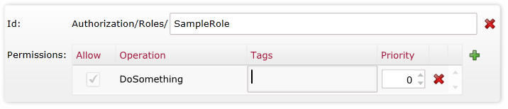Tasks Fig 4