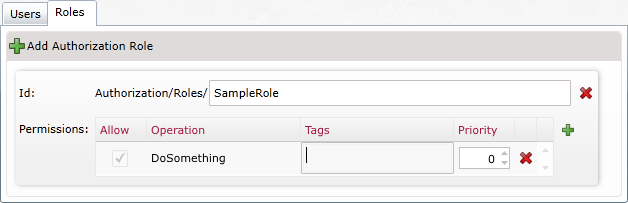 Tasks Fig 4