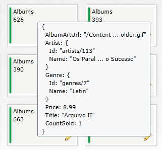 Figure 3: Data tooltip
