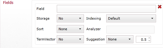 Indexes Fig 10