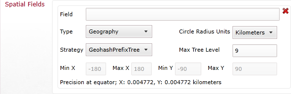Indexes Fig 10
