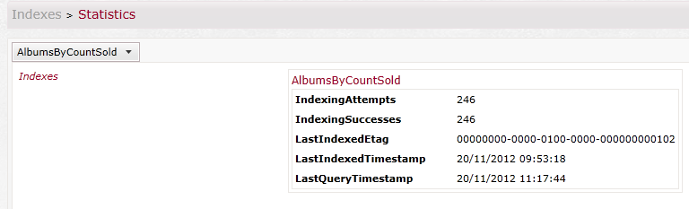 Indexes Fig 17
