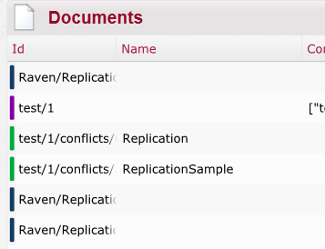 Tasks Fig 4