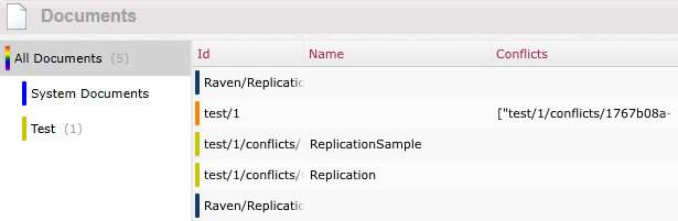 Tasks Fig 4