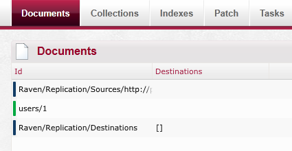 Figure 8: Verify that document users/1 has been replicated to slave