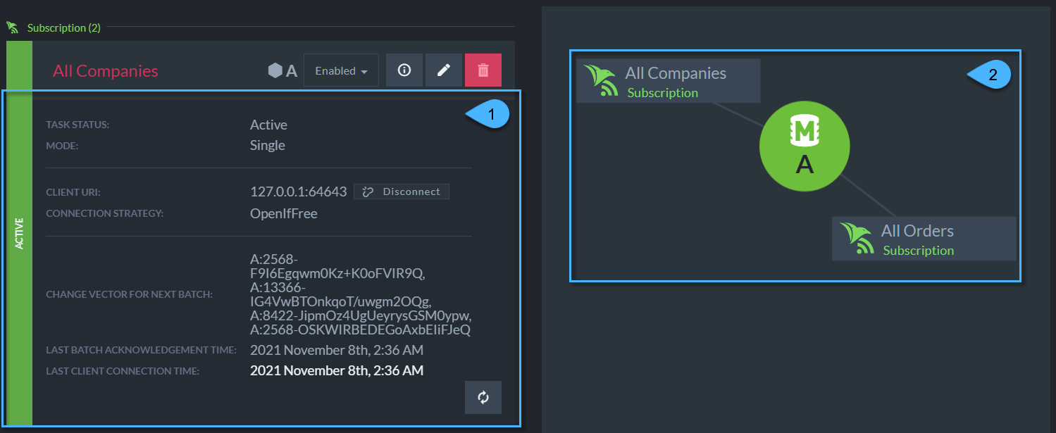 Figure 3. Task List View