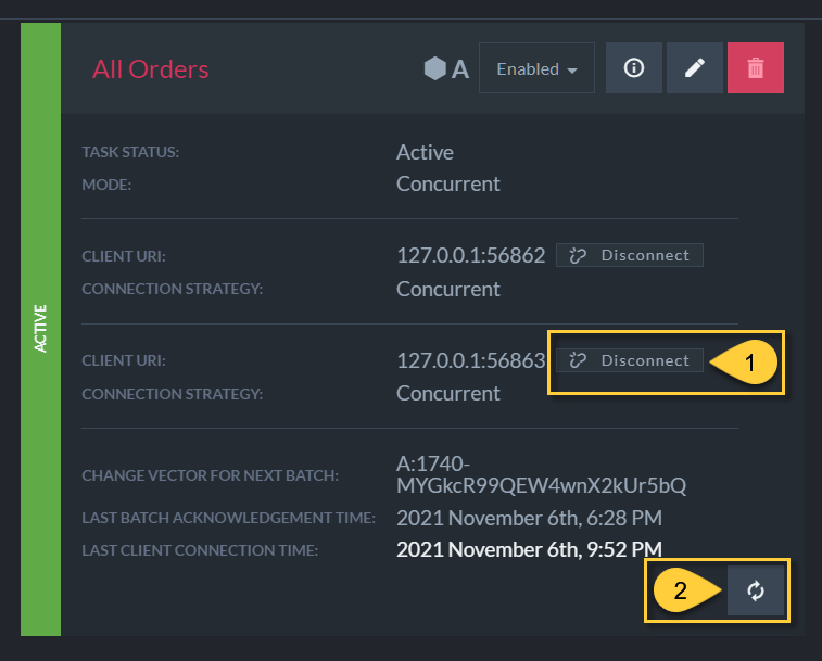 Figure 4. Concurrent Subscribers
