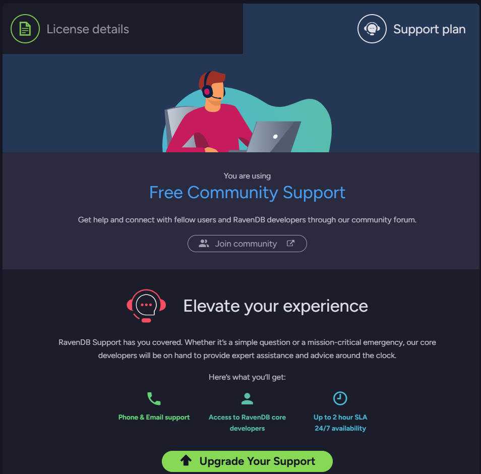 Support plan tab