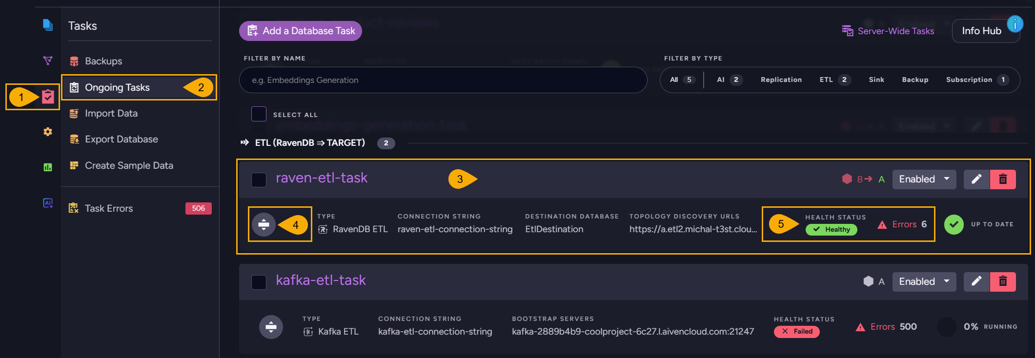 Ongoing Tasks view