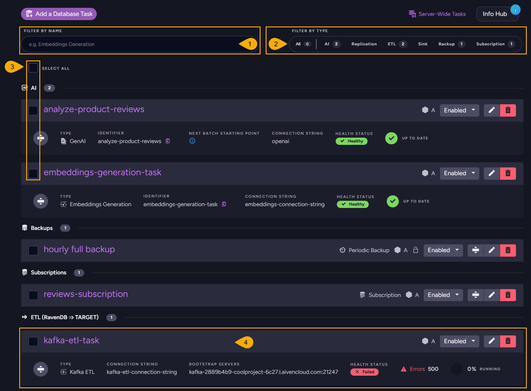 Ongoing Tasks list