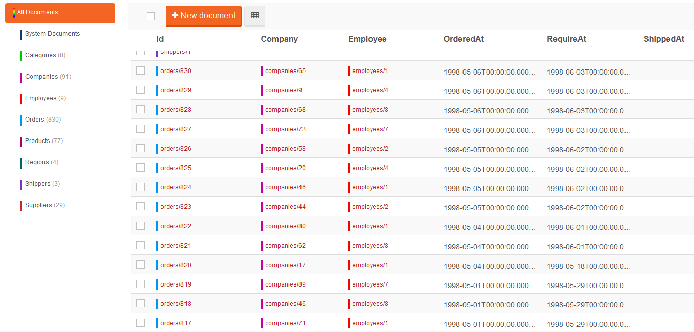 Figure 2. Tasks. Create Sample Data Tab. Documents view.