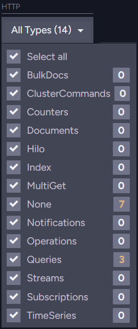 HTTP change-type filter