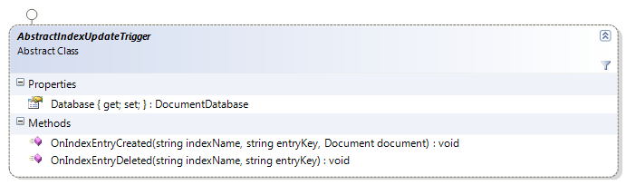 Figure 1: Triggers Index