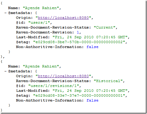 Figure 1: Versioned Documents