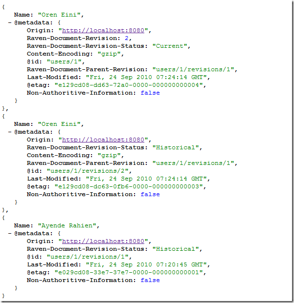 Figure 2: Versioned Documents, Modified