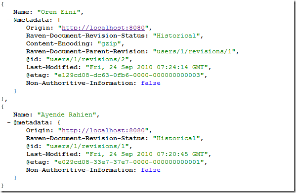 Figure 3: Versioned Documents, Deleted