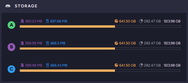 Storage widget