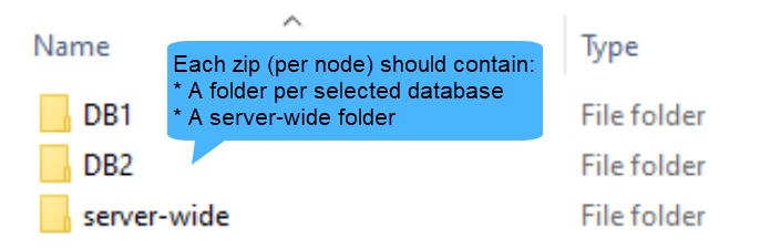 Zip file contents 3
