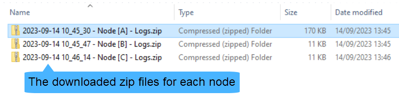 Zip file contents 5