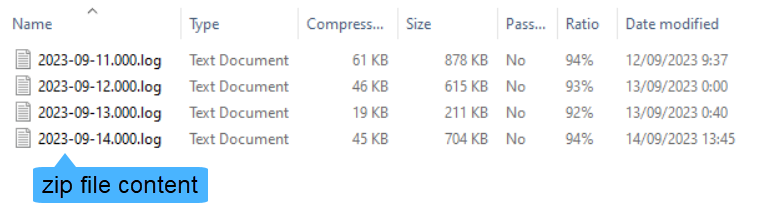 Zip file contents 6